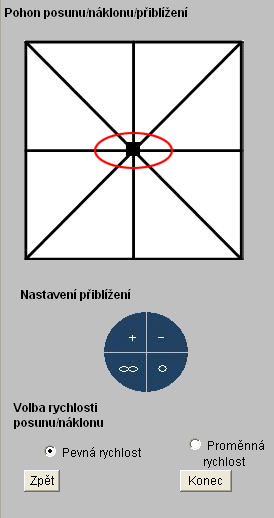 Údržba 13.7.2 Pohon posunu/náklonu/přiblížení Tato nabídka slouží k přímému ovládání jednotky soukromé zóny 1.