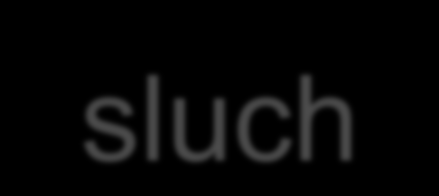 Smyslové orgány - sluch Absolutní sluch slyší tóny od kmitočtu 20Hz aţ po 20 tisíc Hz Zhoršení sluchového vnímání, uši