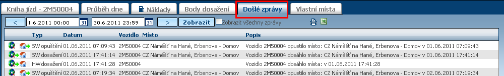 TOP TÉMA: HLÍDÁNÍ KORIDORŮ Alarmová událost je generována maximálně jednou za 10 minut pro dané vozidlo.