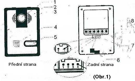 Sada obsahuje barevnou 7 obrazovku a duální komunikační systém. Je vybaven Infračerveným LED osvětlením, které umožňuje noční vidění.