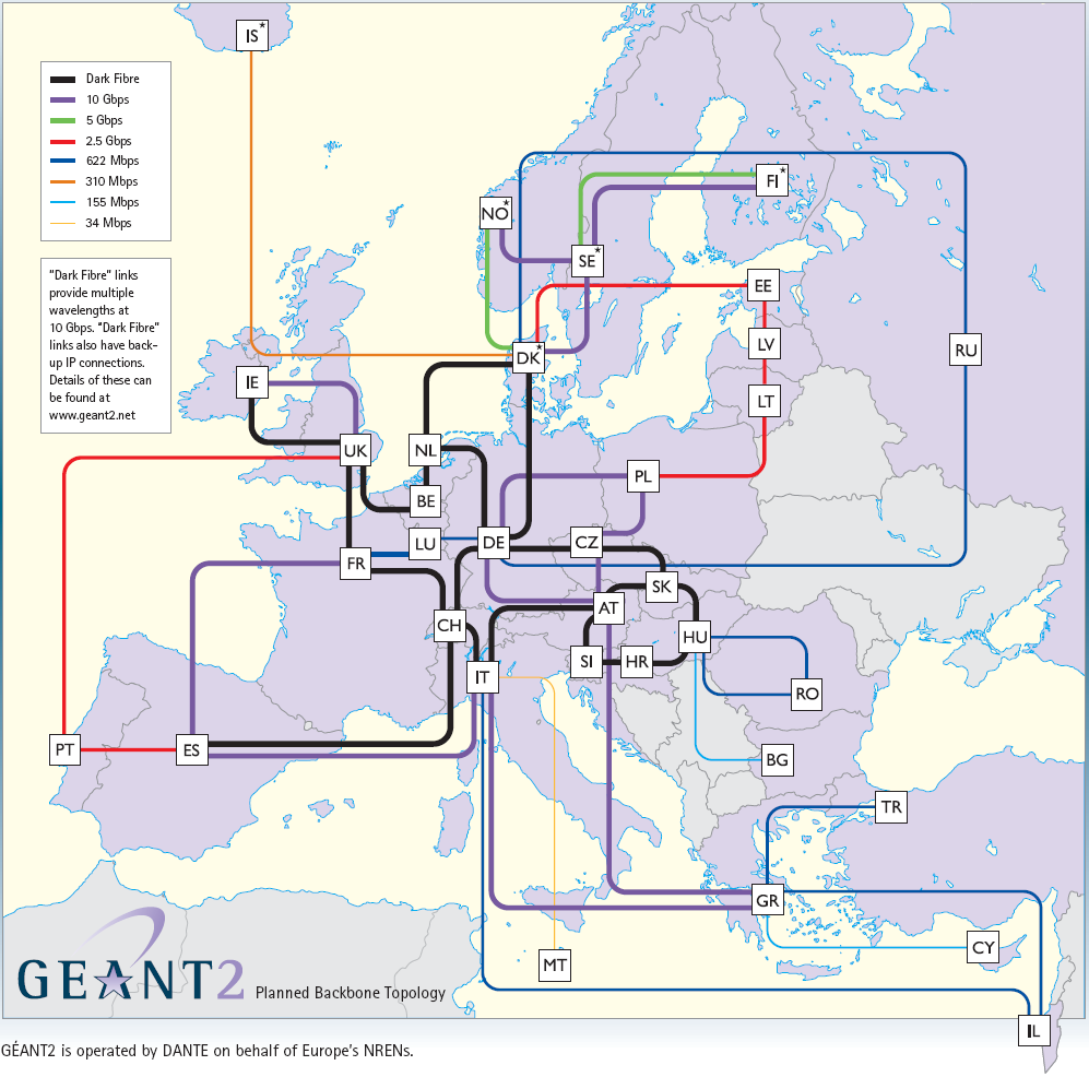 GEANT v