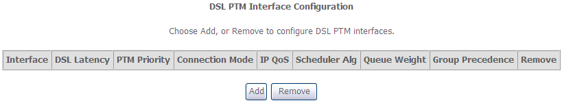 DSL Latency {Path0} portid = 0 {Path1} port ID = 1 {Path0&1} port ID = 4 PTM Priority Connection Mode QoS Scheduler Alg Queue Weight Group Precedence Remove Normální nebo vysoká priorita (přerušení