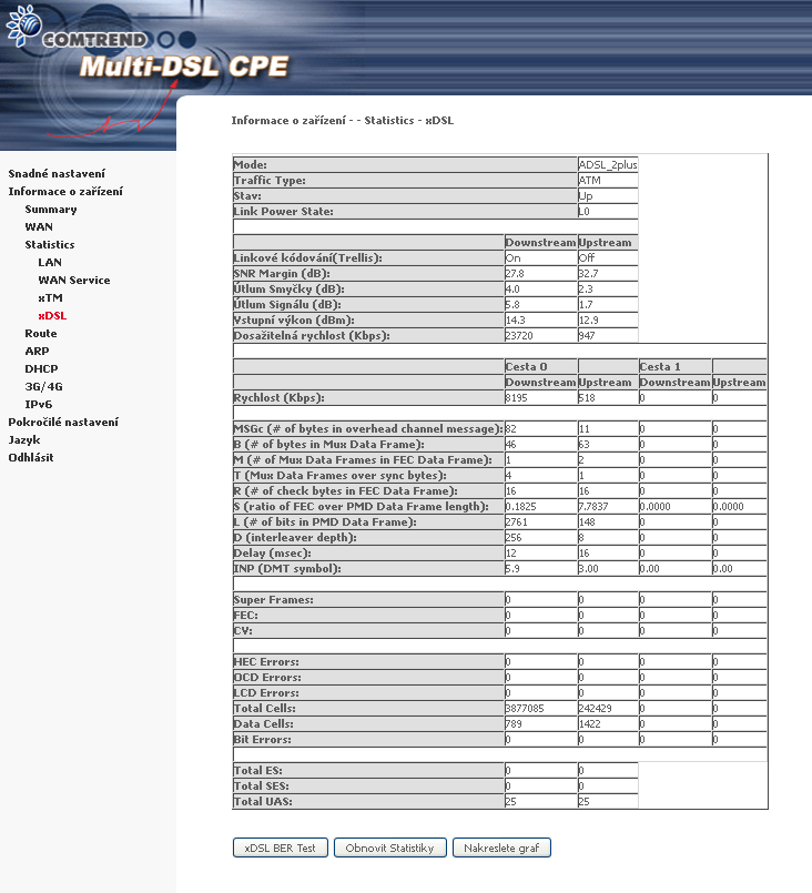 ADSL Stisknutím tlačítka Obnovit Statistiky okno obnovíte. Field Mode Traffic Type Status Link Power State Line Coding (Trellis) SNR Margin (0.1 db) Attenuation (0.1 db) Output Power (0.