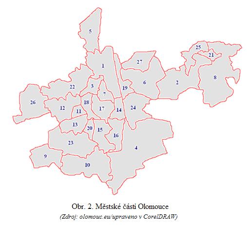Při celkovém zhodnocení suburbanizačního procesu a jeho typologie se ukázalo, že o intenzitě suburbanizace může rozhodovat několik hlavních faktorů: postoj samospráv při
