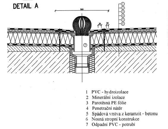 Obr. 4 - Výkres