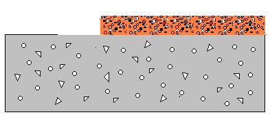 20 Barrikade PU Screed polyuretanová vysoce chemicky odolná samonivelační stěrka do +120 C SL 5 mm odolnost do 70 C, krátkodobě do 120 C, chemické odolnosti viz tabulka chemických odolností Barrikade