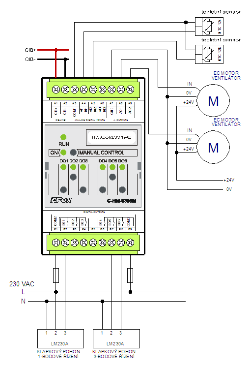 Větrání (MaR) Řízen rekuperačních jednotek Modul C-HM-0308M Pohon klapek 1 bodový, 3 bodový Připojení 2 teplotních senzorů
