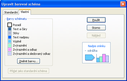 32 Microsoft Office PowerPoint 2003 Vytvoření vlastního schématu Barvy pro vlastní barevné schéma můžeme v PowerPointu vybrat z barevného kruhu, který zde vidíme na kartě Standardní dialogového okna