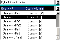 Cyklické zatěžování - zkoušky s limitními hodnotami síly nebo dráhy uspořádané v několika cyklech. P.C. Čas H Čas D počet cyklů v jednom cyklu prodleva na horní hranici prodleva na dolní hranici Čas