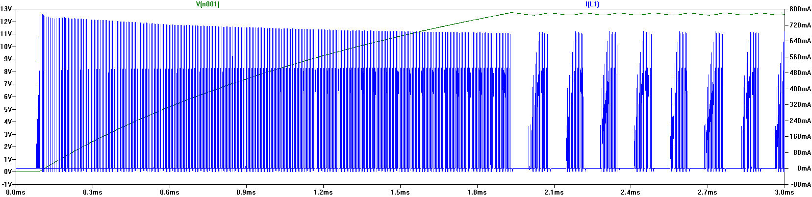 27 Obr. 56. DC-DC měnič s integrovaným regulátorem LT1245 Obr. 57a) Výstup simulace zapojení podle obr. 56 pro V1 = 300V Obr. 57b) Výstup simulace zapojení podle obr. 56 pro V1 = 24V Z obr.