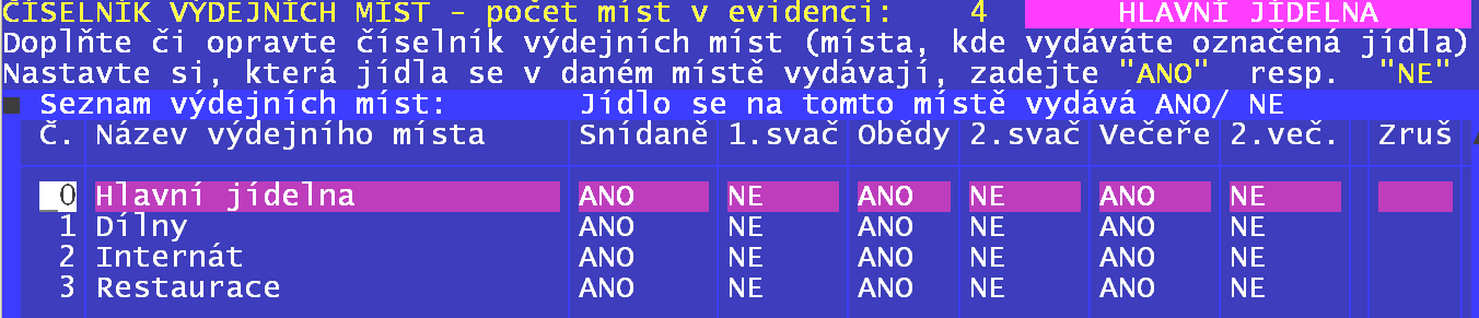 jakým způsobem se strávníci přihlašují na WEBu do ikuch Standardní způsob přihlašování je pomocí údaje EVID. To je evidenční číslo strávníka, které mu automaticky přiděluje SW Kuchyňka.