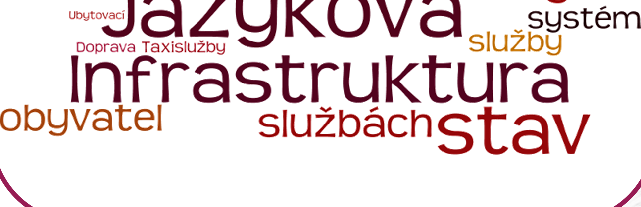 Spokojenost s návštěvou