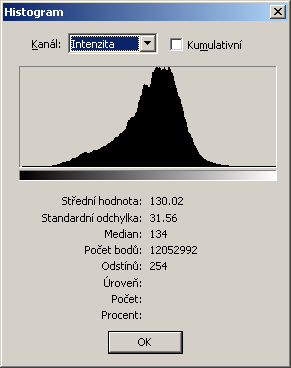 HISTOGRAM graf, který nám pomáhá vyjádřit množství