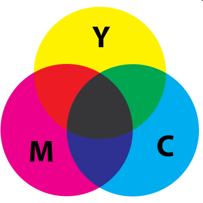 Základy teorie barev