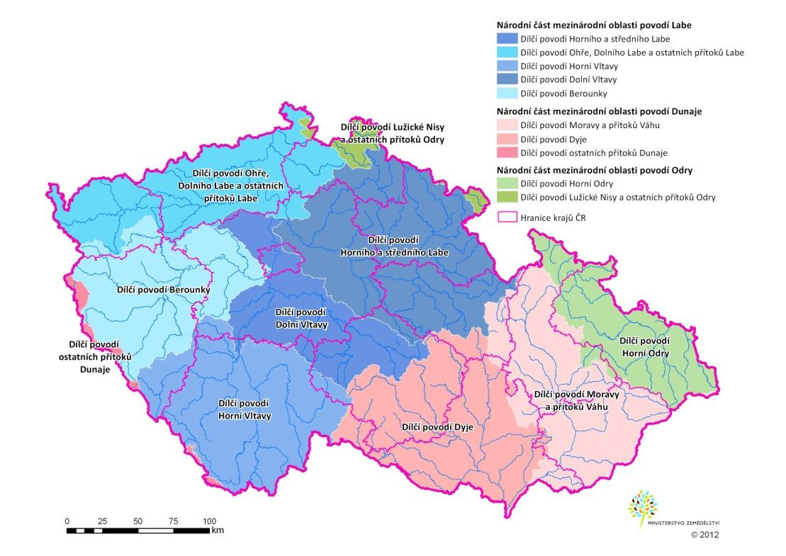 Druhá etapa plánování - příprava Současných osm plánů