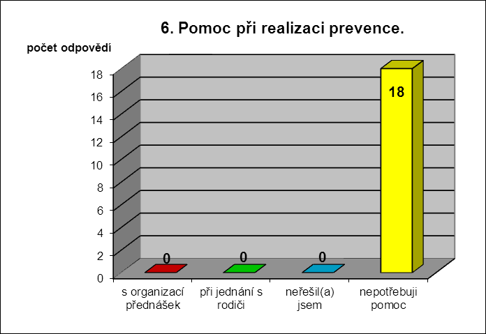 Stránka