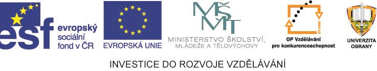 3. Informování nadřízeného velitele roty hlášení: SITUAČNÍ HLÁŠENÍ SITUATION REPORT To: Komu: SITREP From: Od koho: Číslo hlášení: Report Number: As At/DTG: Platné k: A Čas