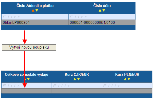 Fnd mikrprjektů v Eurreginu Glacensis Příručka pr Knečné uživatele D supisky výdajů se vyplňují všechny dklady, které chcete uplatnit v rámci žádsti platbu. Platí, že c jeden dklad, t jeden záznam.