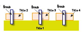 SolidWorks Simulation Studie musí být typu Statická nebo Nelineární statická, musí obsahovat více těl a nesmí to být studie podmodelu. Mateřská studie nesmí být studie 2D zjednodušení.