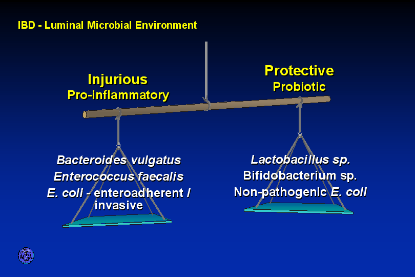 IBD