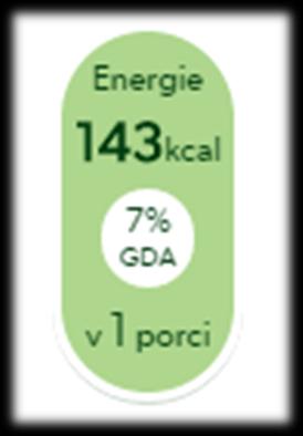 Značení GDA Co je jedna porce?