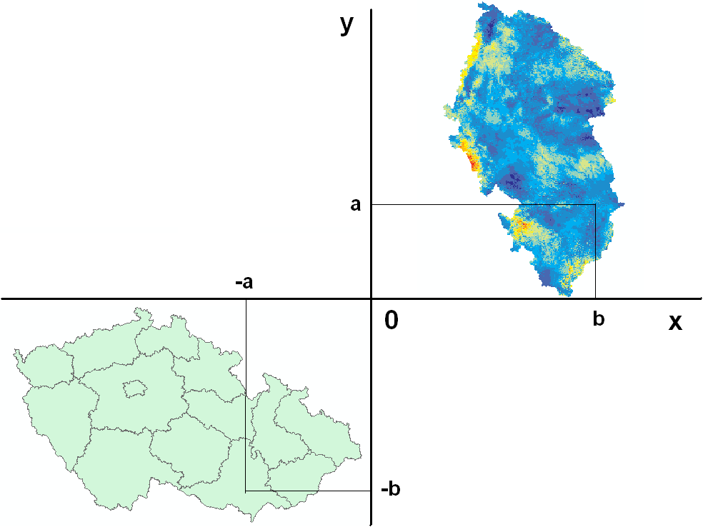 Kapitola 5: ČR v různých souřadných