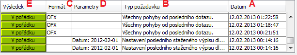 Historie jednotlivých stahování Pravidelné stahování dat je zaznamenáváno do historie, aby byly i zpětně dostupné informace o výsledku získávání dat. Pro více informací klikněte do hodnoty v řádku.