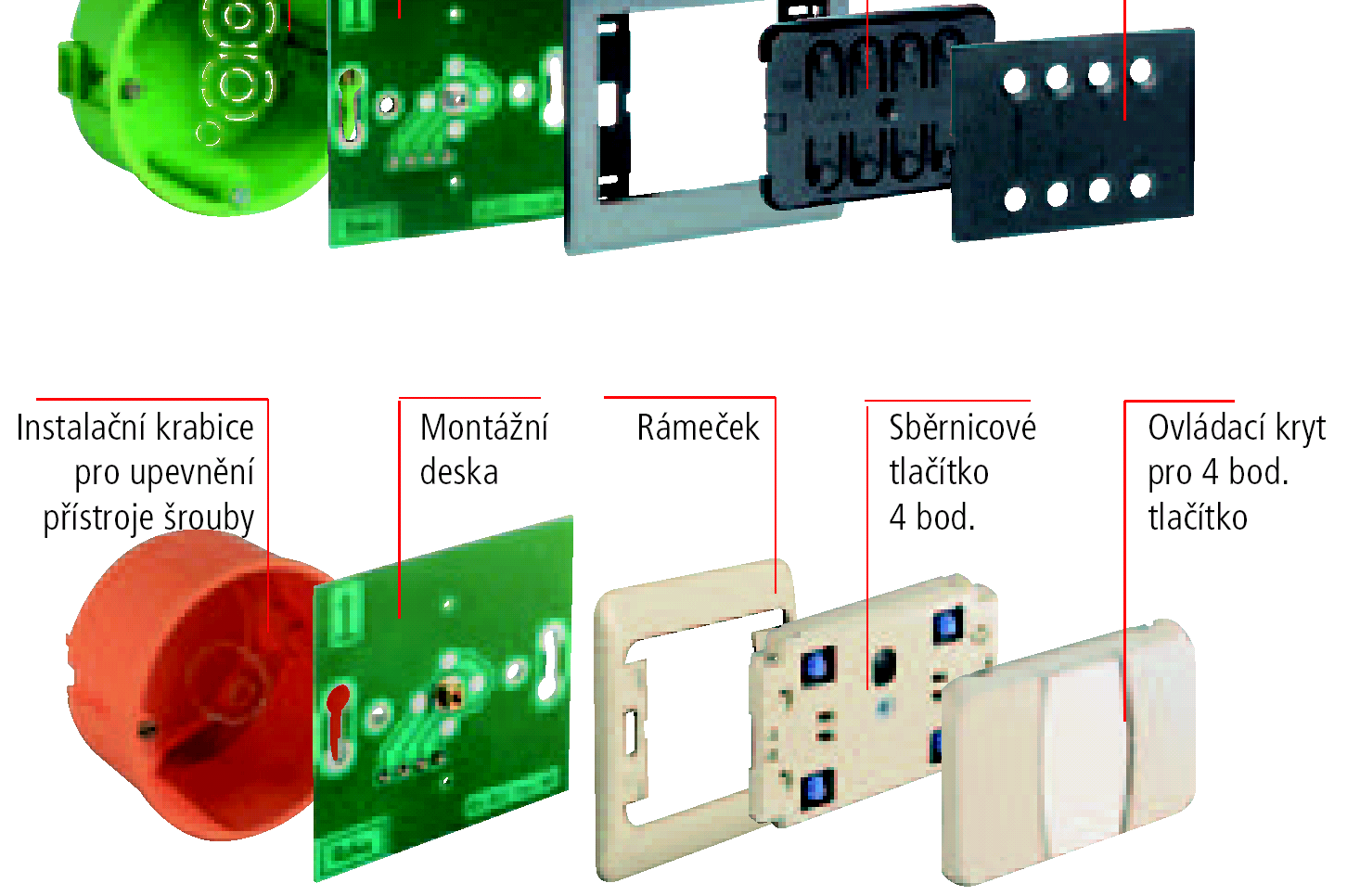 Obr. 6.23 Montáž sběrnicových tlačítek 6.