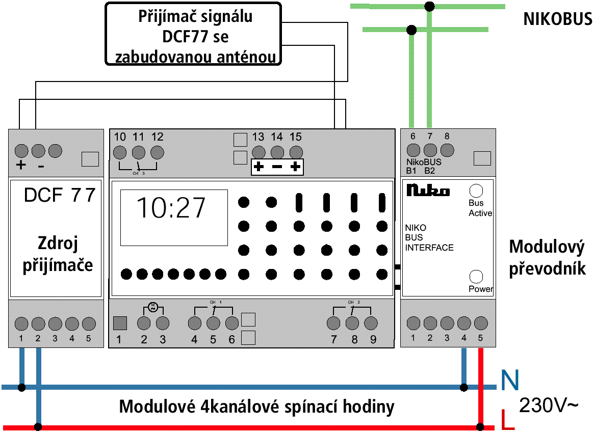 6.10.2 Modulové spínací hodiny 4kanálové (typ. ozn. 05-184) Obr. 6.