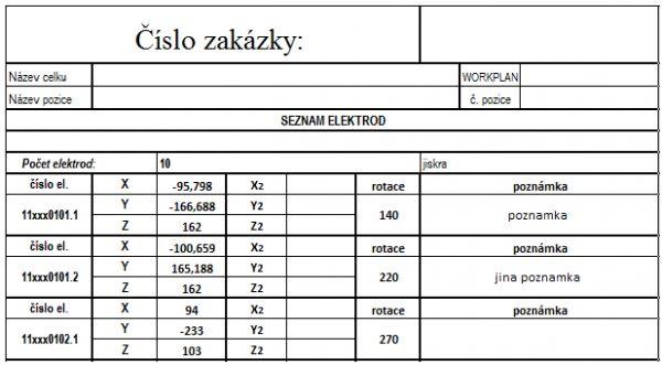 Generování nájezdů elektrod Generování nájezdů elektrod Obecný popis Jedná se o poměrně specifické makro, jehož účelem je vygenerování nájezdů elektrod pro elektrojiskrové obrábění ze sestavy, kde