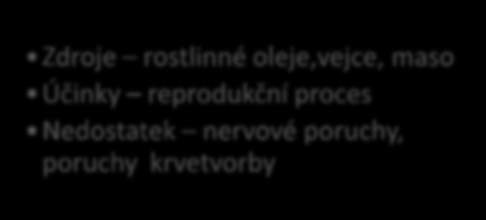 Vitamíny rozpustné v tucích A axeroftol, retinol D - kalciferol E - tokoferol Zdroje játra mořských ryb, máslo, vejce, mléčné výrobky, játra Účinky zprostředkování procesu vidění Nedostatek