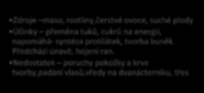 Vitamíny rozpustné ve vodě B2 -riboflavin B3 - niacin, kyselina nikotinová B5-kyselina pantotenová Zdroje- játra, maso, mléko, vejce, listová zelenina, čočka Účinky-zdravá pokožka, umožňuje