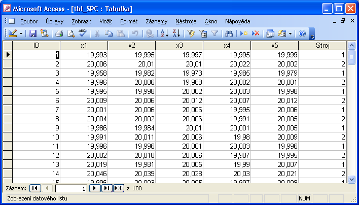 Import z SQL databáze 1)