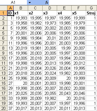 Import z SQL databáze 6)