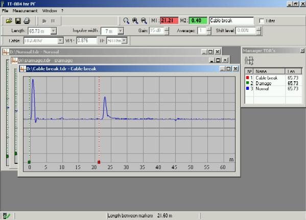 IT-084 TDR Cable Reflectometer limiting measurement range horizontal resolution measurement