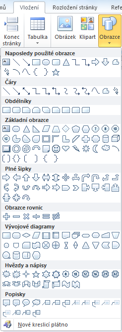 25.6 Kreslené objekty Do dokumentu můžeme vkládat kreslené objekty. Jejich nabídku najdeme v kartě Vložení, pod volbu Obrazce.