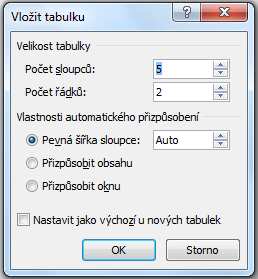 25.8 Tabulky Tabulky umožňují přehledné uspořádání dat nebo vytvoření strukturovaného textu bez ohraničení buněk.