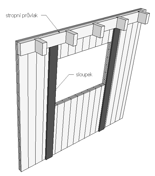 4 Praktická část - stavby z dřevěných panelů 4.