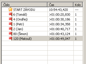 5.2. Přenos seznamu závodníků a jejich jmen do programu V tabulkovém editoru (např.