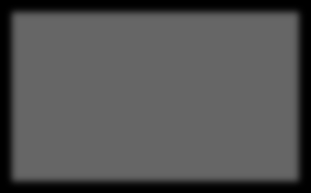 Fujitsu Power Appliance Smart Scale Out Server Ethernet 10gpbs Ethernet 10gpbs Local Drives SAP HANA Server NFS NFS RAID PRIMERGY RX600 512 GB RAM 4 CPUs RAM NetApp FAS Storage IMS-Server PRIMERGY