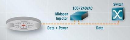 XP1-MSI-75 XP1-MSI-75M XP2-MSI-95M XP8-MSI-70M Number of Ports 1