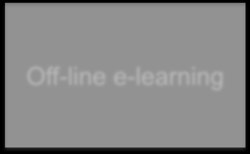 Blended e-learning Terminologie není dosud jednoznačná,pro naše účely: kombinace tradiční výuky f2f (tváří v tvář) s on-line i off-line