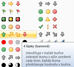 Funkce obsahuje možnosti: zvýraznit pravidla buněk, nejpoužívanější či nejméně používaná pravidla, datové čáry, barevné škály, ikony.