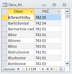 RELACE 4.2.1 Příklad 5 Komplexní příklad - tabulky a relace Zadání soubor Příklad_05.accdb, Příklad_05.