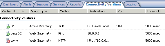 panelu Reports ISA serveru. Volbou Publish z kontextové nabídky reportu je možné tento report uložit do zvoleného umístění (např. do dokumentů nebo na plochu).