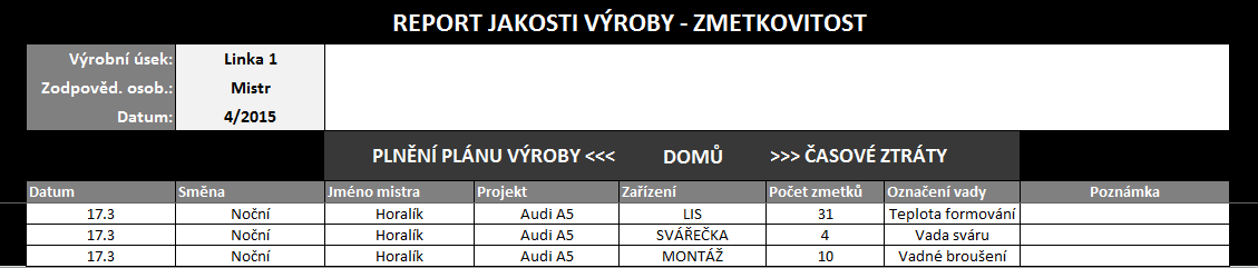 Na jaké směně vznikla produkce Jméno mistra na směně Začátek výroby (produkce) Konec výroby (produkce) Na jakém projektu (typ výrobku) vznikla produkce Počet lidí zúčastněných na opracování dílu