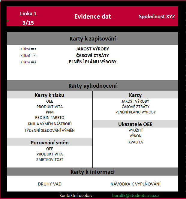 OVĚŘENÍ Ověření metodiky se uskutečnilo ve společnosti XYZ. Jako první se začala testovat vyvinutá aplikace v MS Excel, která se přizpůsobila výrobě společnosti.