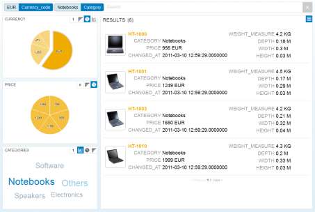 SAP HANA Live a Fiori frontend (HTML5) Smart