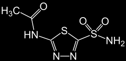 DORZOLAMID Trusopt 2% Vyvinut firmou Merck 1994 1.