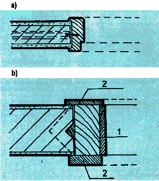 Obrázek 127: Dřevěné zárubně: a) Fošnová, b) Tesařská: 1 deštění, 2 obložka zdroj: HÁJEK, V., NOVÁK, L., ŠMEJCKÝ, J. [Konstrukce pozemních staveb 30. K.k.] Běžná křídla mají po obvodě dosedací polodrážku, která zapadá do polodrážky zárubně.